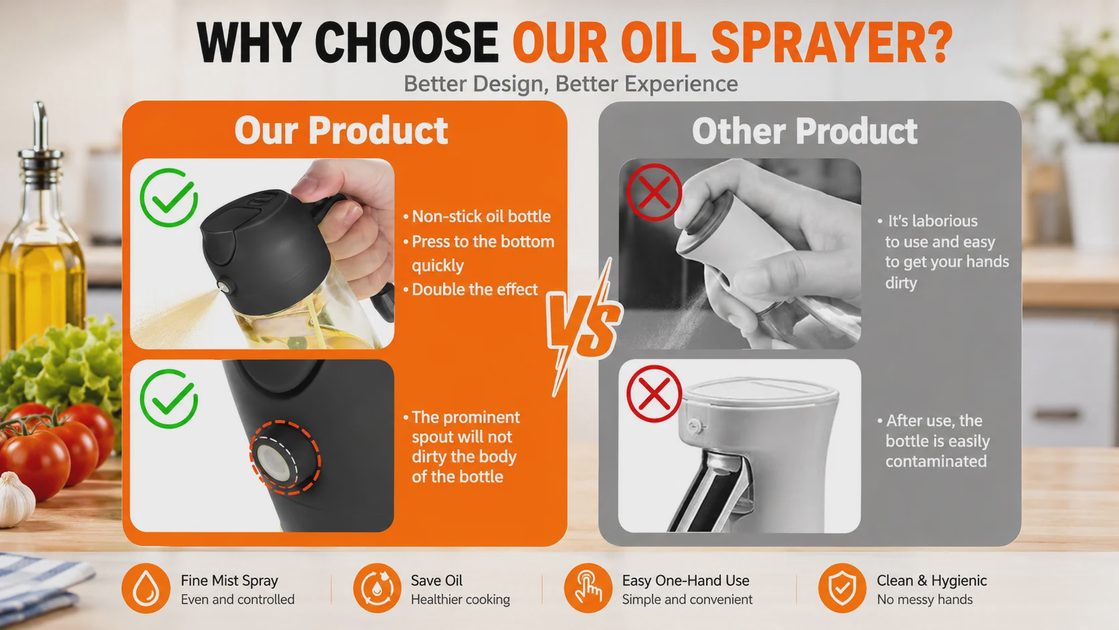 Comparison infographic showing TrendPlain oil sprayer vs other products — non-stick bottle, clean spout, no messy hands